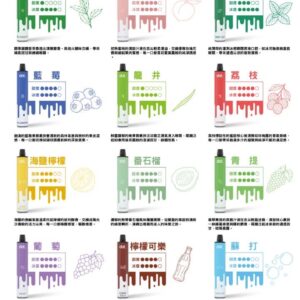 佩特里 DOTPLUS 8000 puffs💎拋棄式💎